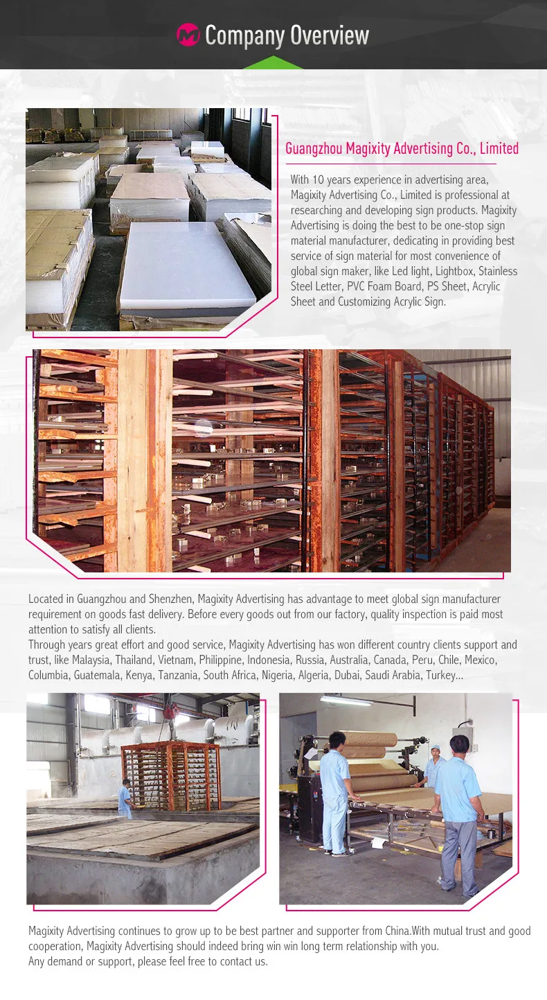 1mm Plexiglass Sheet Cheap Plexiglass Sheets 1.2density Buy Cheap