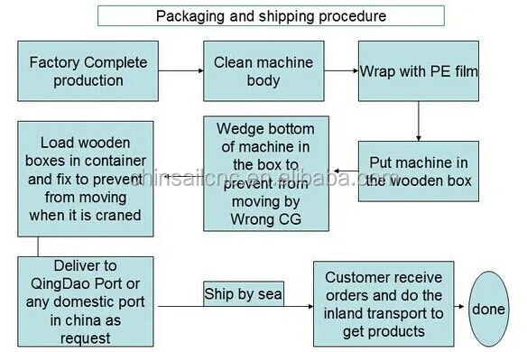 package.jpg