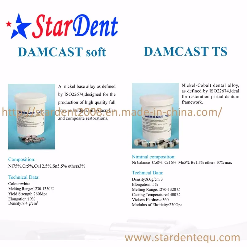 Partial Denture Alloy Nickel Cobalt With Beryllium Ts Of Dental