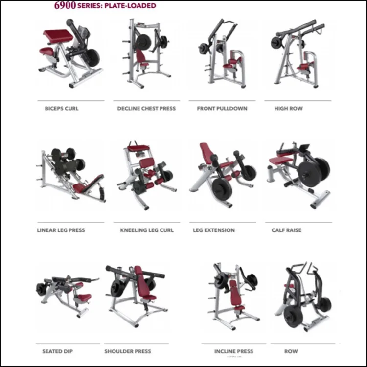 Strength Training Equipment Plate Loaded Gym Equipment Seated Shoulder