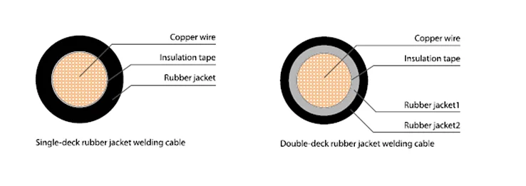 welds.png