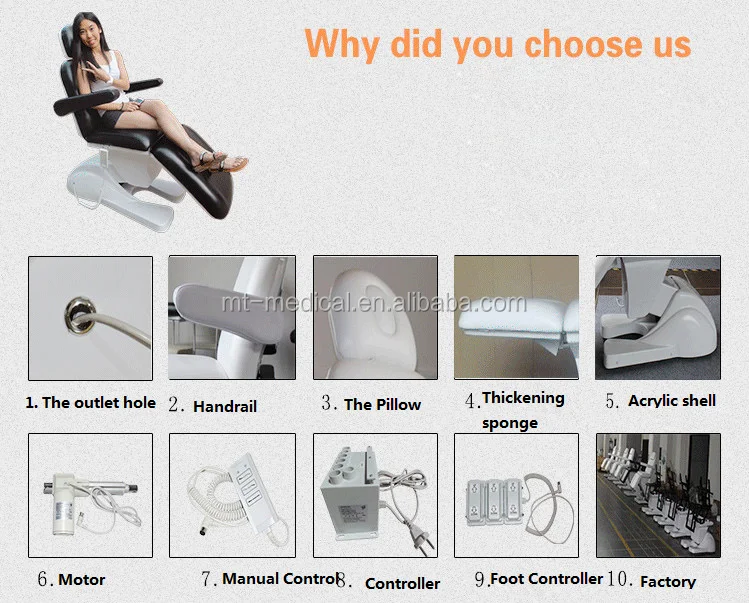 High quality Beauty Bed with color and the model of motor optional