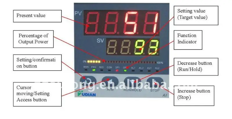 furnace%20controller%20interface