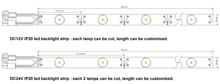 Brightest led strip