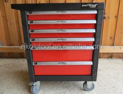 trolley tool kit