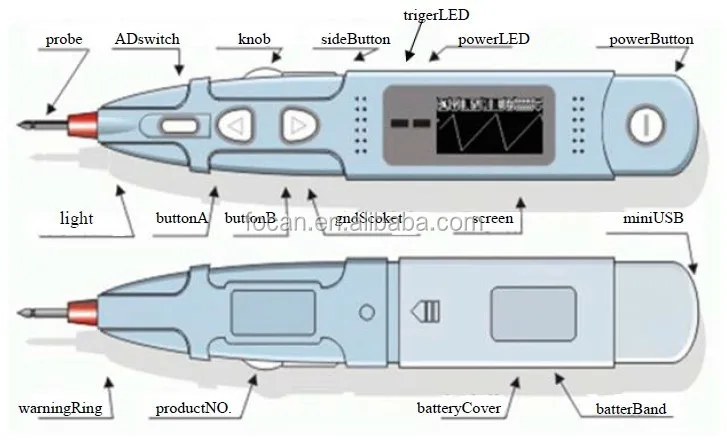 осциллограф ручка