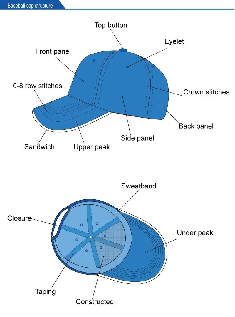 5 Panel Hat Fashion Baseball Button Custom Snapback Cap Buy 5 Panel