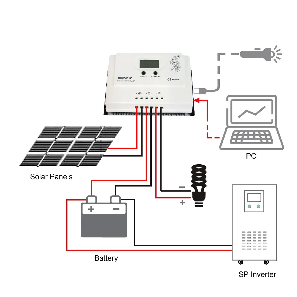 Mppt Solar Charge Controller Circuit Diagram Pdf