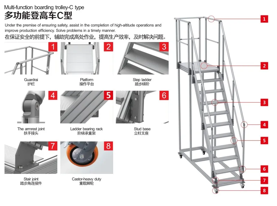 stepped platform_3