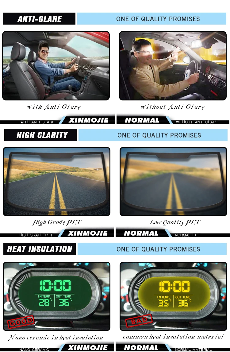 V Kool V70,V28,A60 Film/ Window Glass Solar Tint Film/ Tinted Car