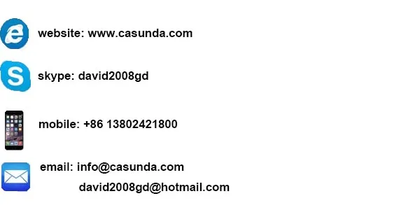 contact w