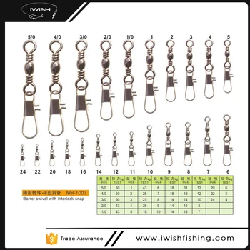 Size Chart Fishing Tackle Swivels With Snaps Supplies - Buy Fishing Tackle  Swivels With Snaps Supplies,Fishing Swivel Snap Size Chart,Snaps Supplies  ...