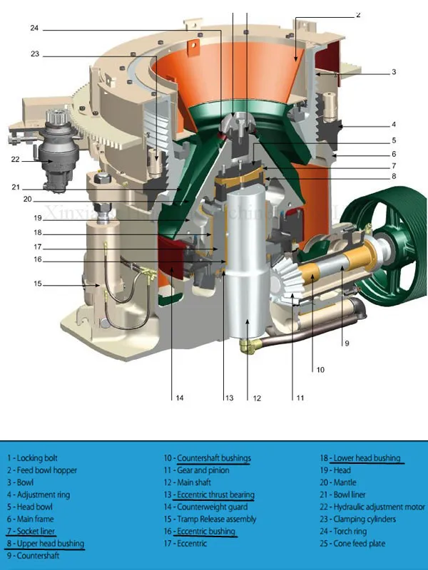 jaw crusher machine price