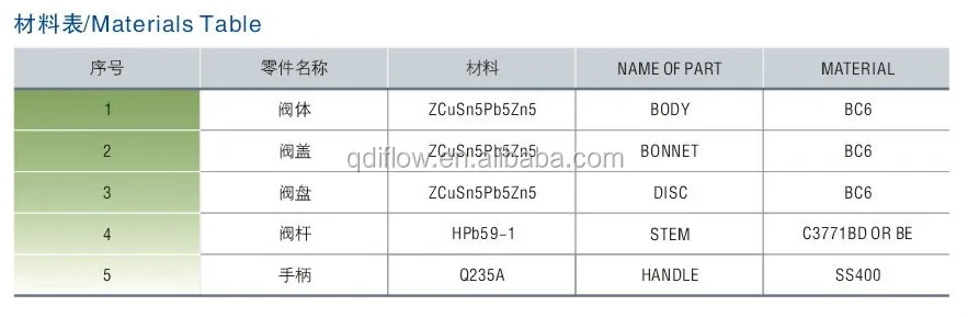 Судостроительный Топливный Бак,Самозакрывающийся Дренажный Клапан - Buy ...