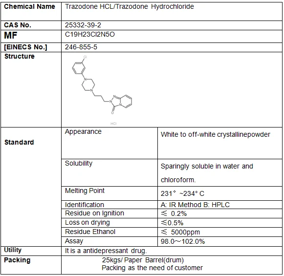 Feldene d 20mg