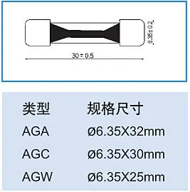 agc fuse size.jpg