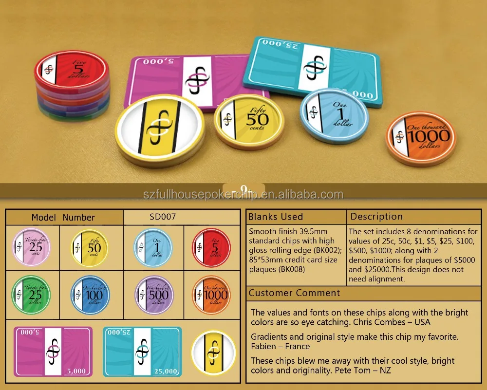 Poker Chips With Denominations Ceramic Chip With A Grade Bold Class