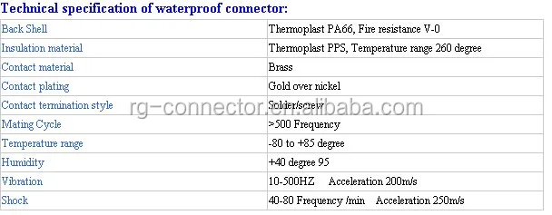 Cable connecteur IP68 2pin 3pin 4pin BB-02BFMM-LR6AXX à vis imperméable électrique de allumage extérieur de plastique souterrain de LED