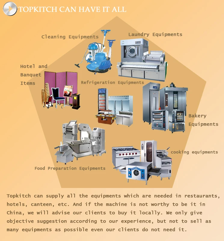 Natural Gas Bakery Bread Oven
