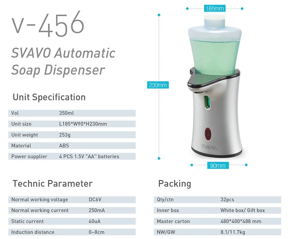 Svavo Refillable Automatic Disinfectant Dispenser Spray Buy Automatic Disinfectant Dispenser