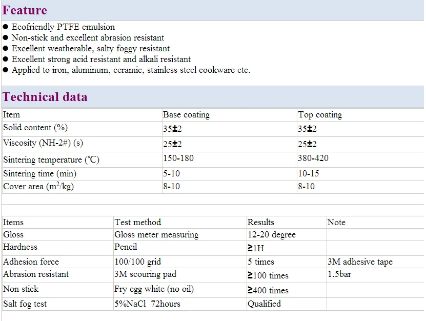 liquid ptfe coating paint