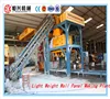 CLC block foaming agent plant clc block making machine