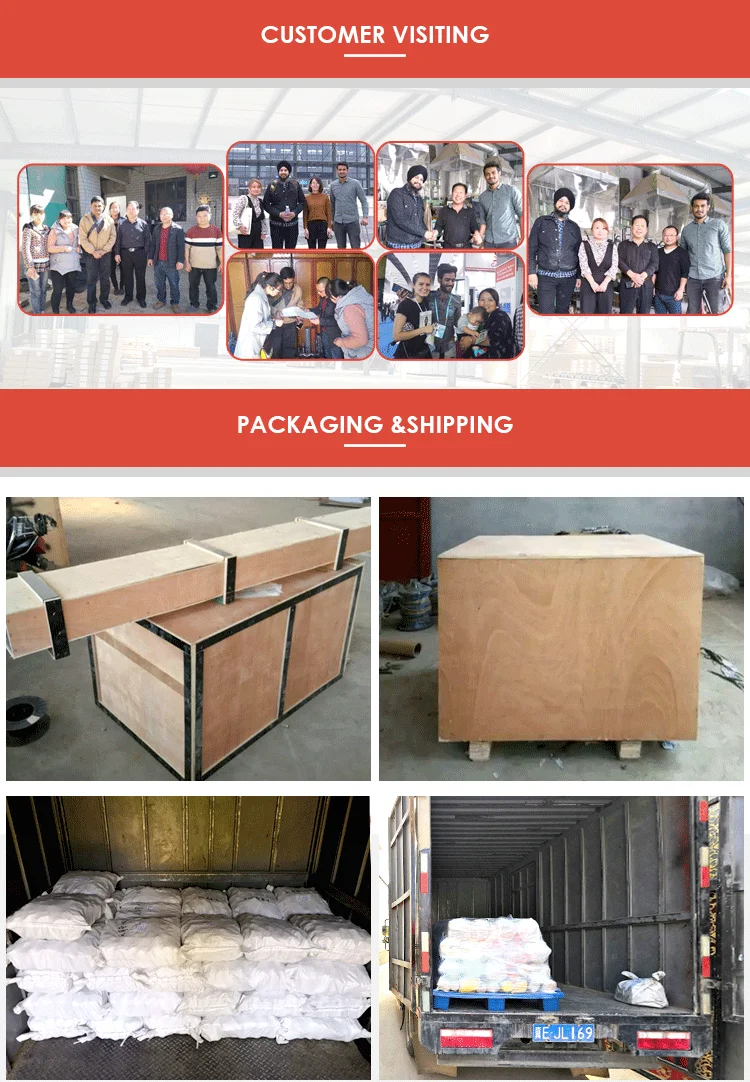 Screw Pump Rubber Rotors Stators Plaster Rotor And Stator For