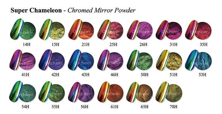 Optical Chameleon/color Change/flip Flop Pigment For ...