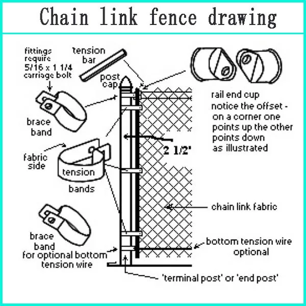 Hot sale Factory producing 50*50 mm used galvanized chain link fence