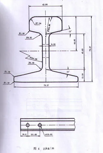 55q asce30/30lb轻钢轨道轨道