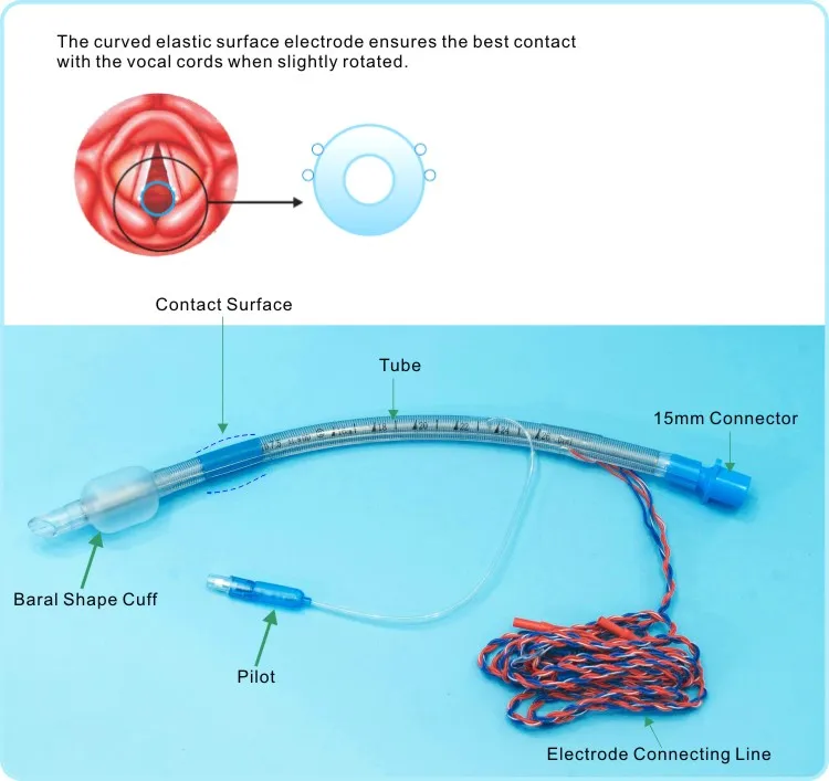 Emg Endotracheal Tube Factory - Buy Emg Endotracheal Tube,Endotracheal ...