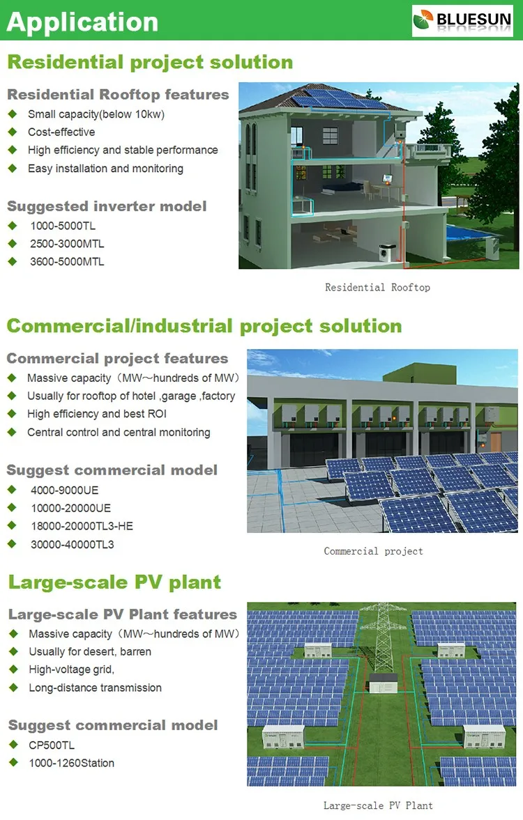 10 Megawatt Solar System 10mw Solar Inverters 10 Mw Poly 