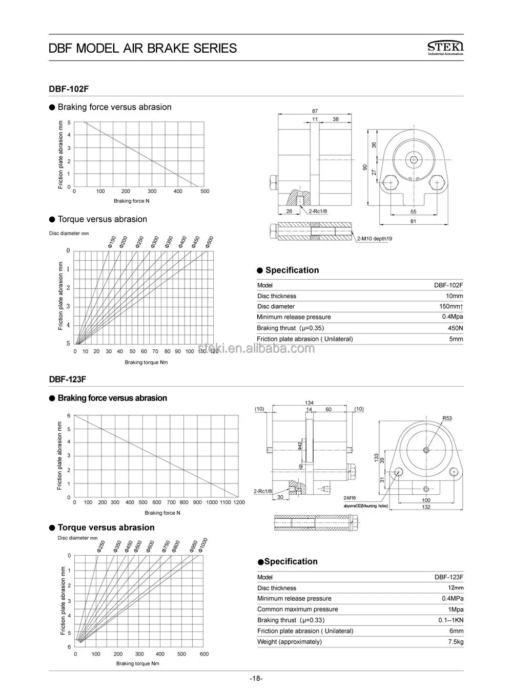 18DBF DBF-F-01 air disc brake.jpg