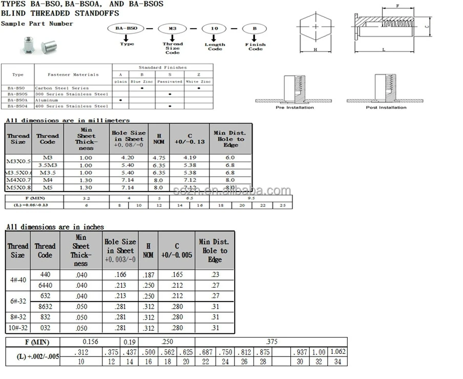 4-40 model cad screw Standoff  Bso Bso m3*0.5 Buy m3*0 m3*0.5,M3 Standoff,Bso