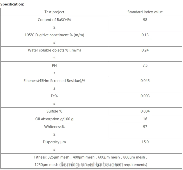 Barium Sulphate With Sulphate Classification And Industrial Grade ...