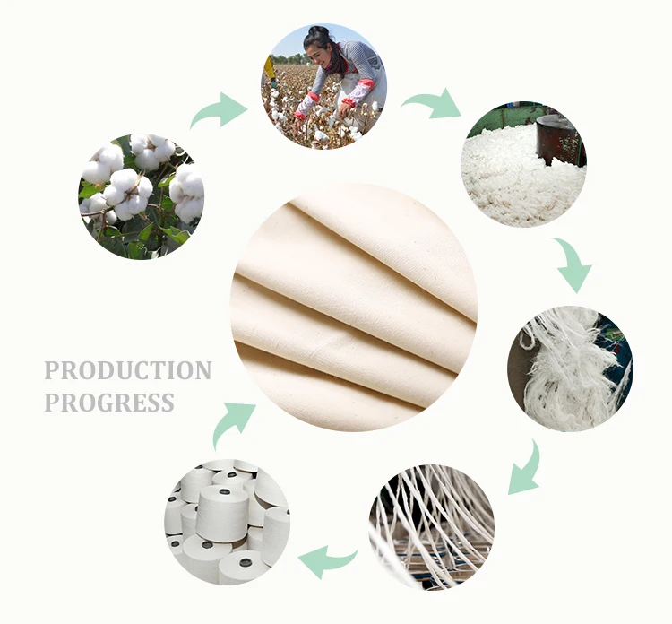 New Design Comfortable Organic Custom Print Cotton Fabric Wholesale