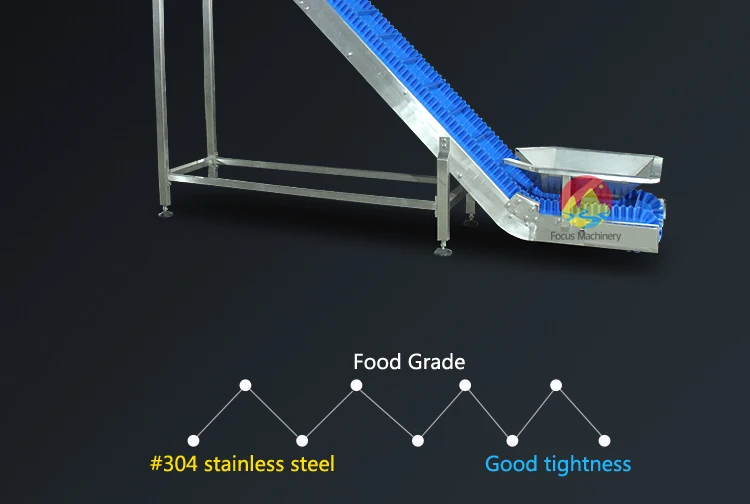 Choose your location