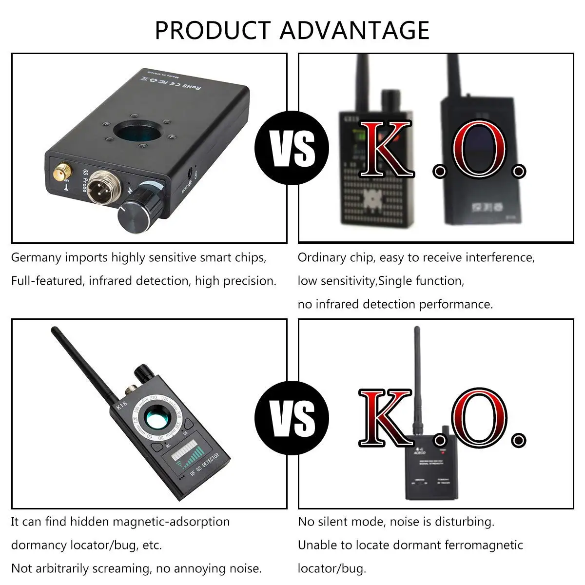 K18 Gsm Audio Bug Finder Bug Hunter Detector Signal Jammer Detector Buy Signal Jammer Detector