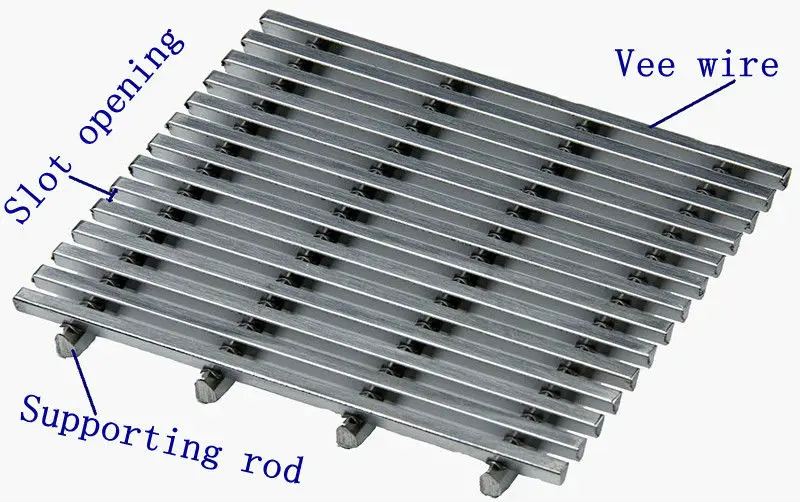 Vee wire screen size.jpg