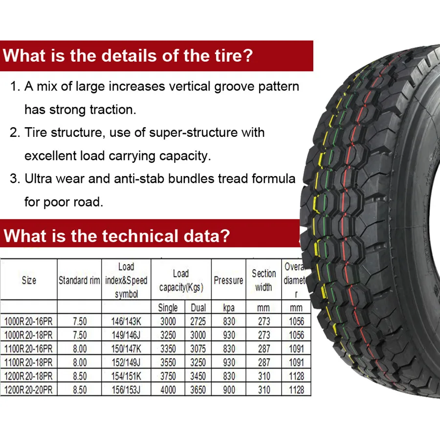 China Manufacturer 700r15 New Radial Light Truck Tyre - Buy Light Truck ...