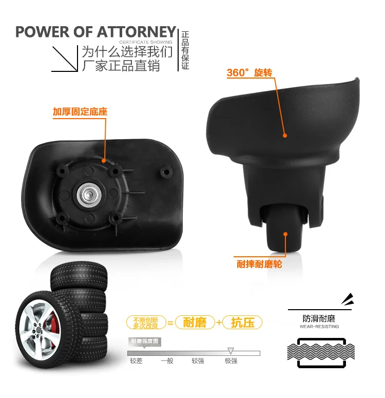 replacement spinner wheels for heys luggage