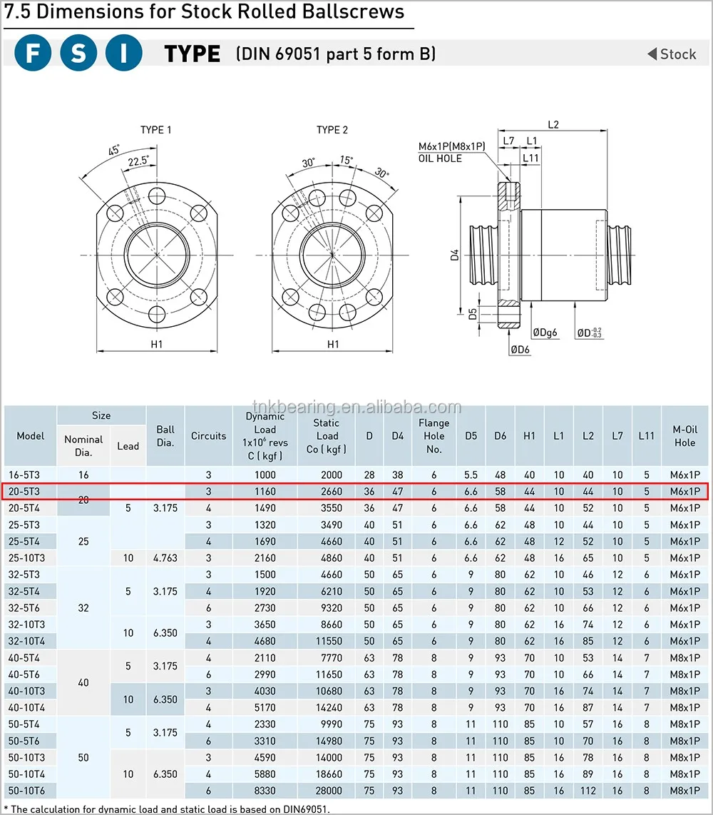 Cheap Price Original Taiwan Hiwin Ball Screw R20-5t3,Fsi2005 For Cnc ...