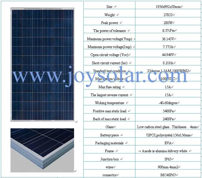 LED solar street light with SONCAP