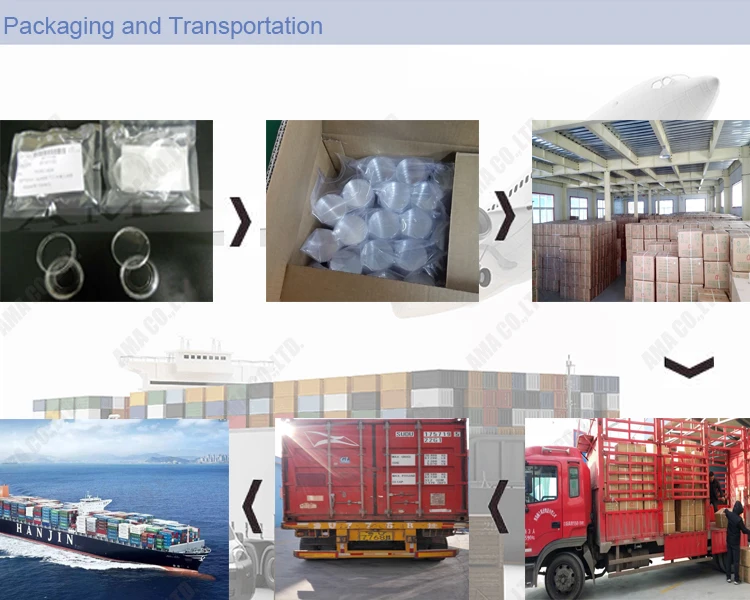 packaging