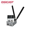 Original Design 4G/LTE Broadcasting Cameras HEVC Battery Encoder IP Video Encoder