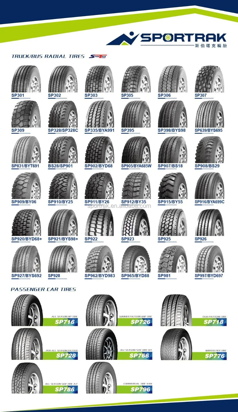 Light Truck Tyres/tires 8r17.5 8.5r17.5 9.5r17.5 8r19.5 9r22.5 10r22.5