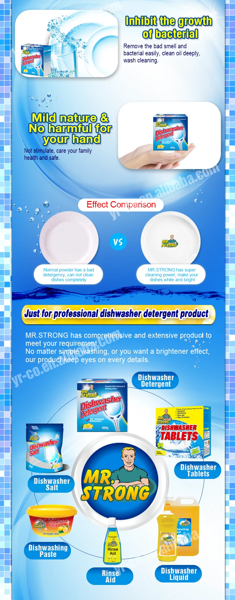 Concentrated Formula Dishwasher Cleaning Power Degreasing Powder Buy