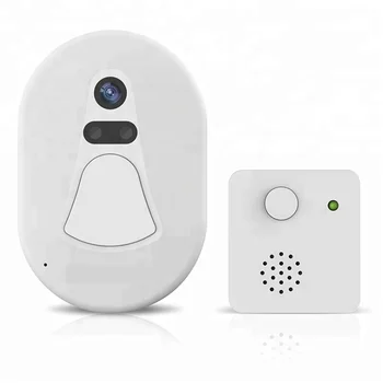 video call doorbell