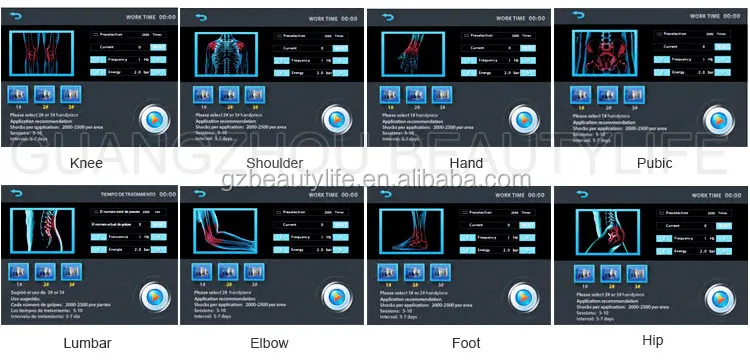 extracorporeal joint pain shock wave therapy /portable shockwave