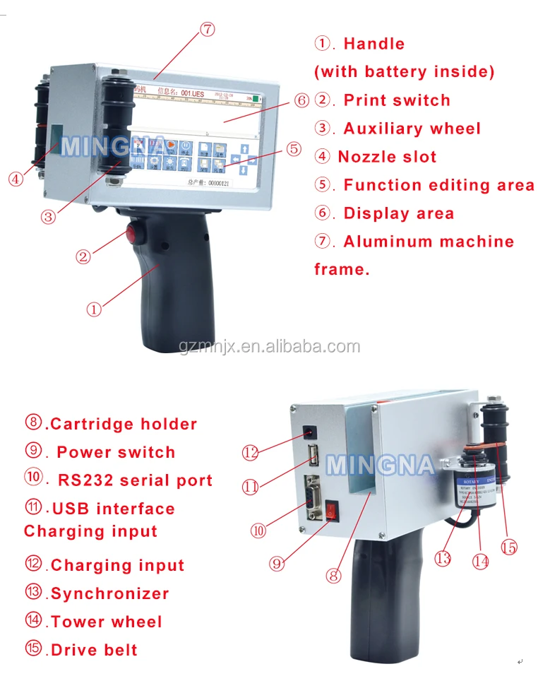 printer for plastic packaging